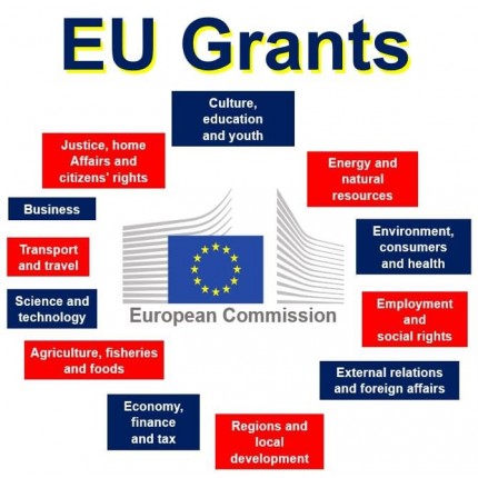 EU Projects Grants Preparation Package - Erasmus+ Horizon Europe Project Writing