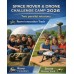 SPACE ROVER & DRONE CHALLENGE CAMP 2026
