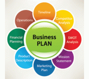 Изработка на Бизнис План